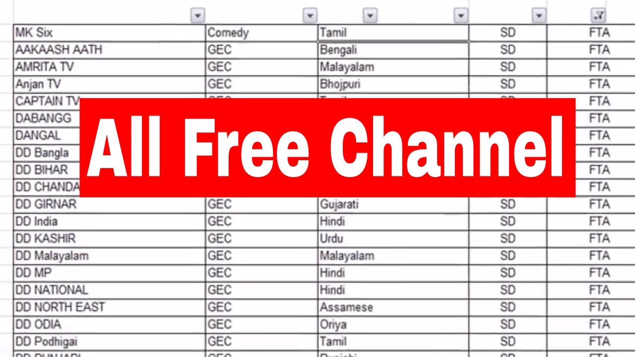 redbox tv channel list